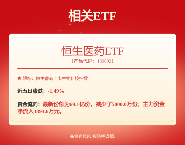 卓信速配 中国创新药，群星闪耀的时代来了！