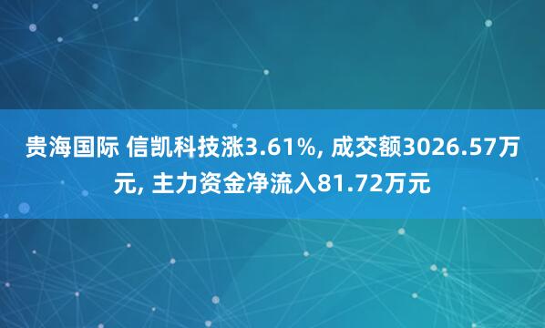 贵海国际 信凯科技涨3.61%, 成交额3026.57万元, 主力资金净流入81.72万元